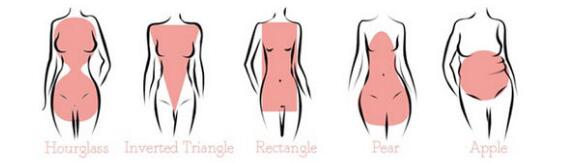 选择职业�? /><br />
<br />
<br />
部分����n材不明显�Q�不�Ҏ(gu��)��辨别。还有一个更直接的方法就是去逛街试衣服或者买几�g�q�动装试试，因�ؓ�q�动装含有鲜艳的颜色是很常见的。有时候商场的灯光照的比较亮看不出差距�Q�就转去�q�动装，然后在室内、室外，健��n�ѝ��家里都照照镜子�Q�如果发��C��适合���果断地做出调整�?br />
<br />
<p>
	如图
</p>
<p>
	<br />
</p>
<p>
	<img src=